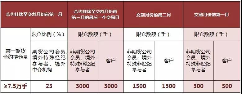 我市举办职引未来—2025年全国城市联合招聘高校毕业生暨贵港市服务实体经济用工专场招聘会
