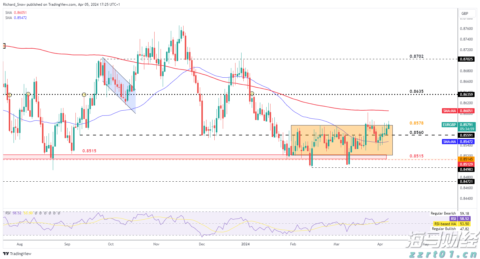 梅州抽水蓄能电站实现“投产即入市”