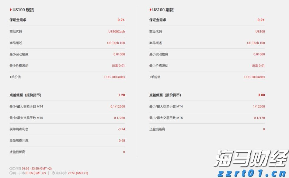 意法半导体(STM.US)以9.5亿美元收购恩智浦(NXPI.US)的MEMS传感器业务