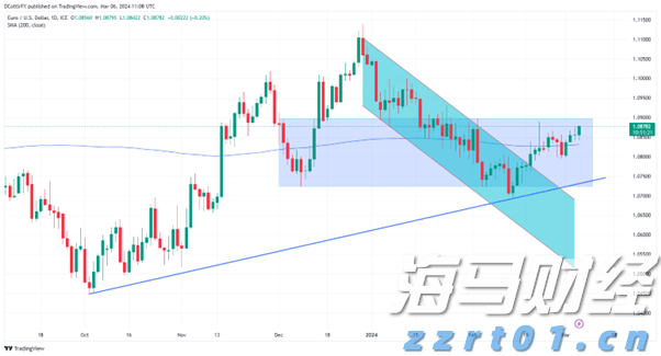 中国平安一季度归母营运利润稳健增长2.4%寿险及健康险新业务价值强劲增长34.9%集团总资产突破13万亿元