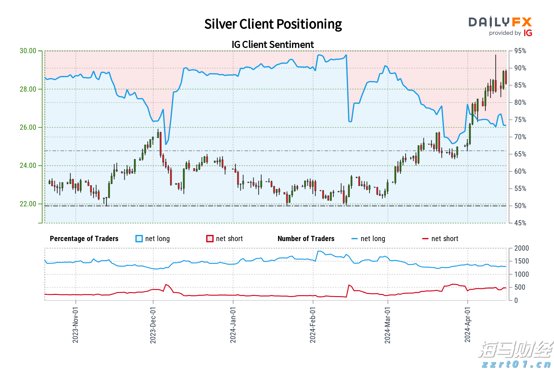 受降雨影响 广深城际部分列车停运