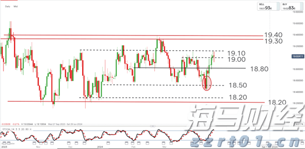 东阳光药(06887)即将登陆港股,上市生效决议几乎全票通过