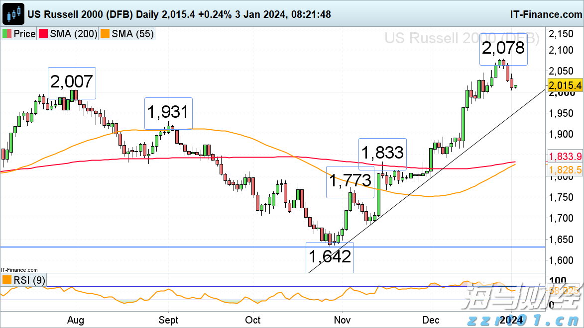 快讯丨我市组织参加全区传达贯彻全国两会精神大会