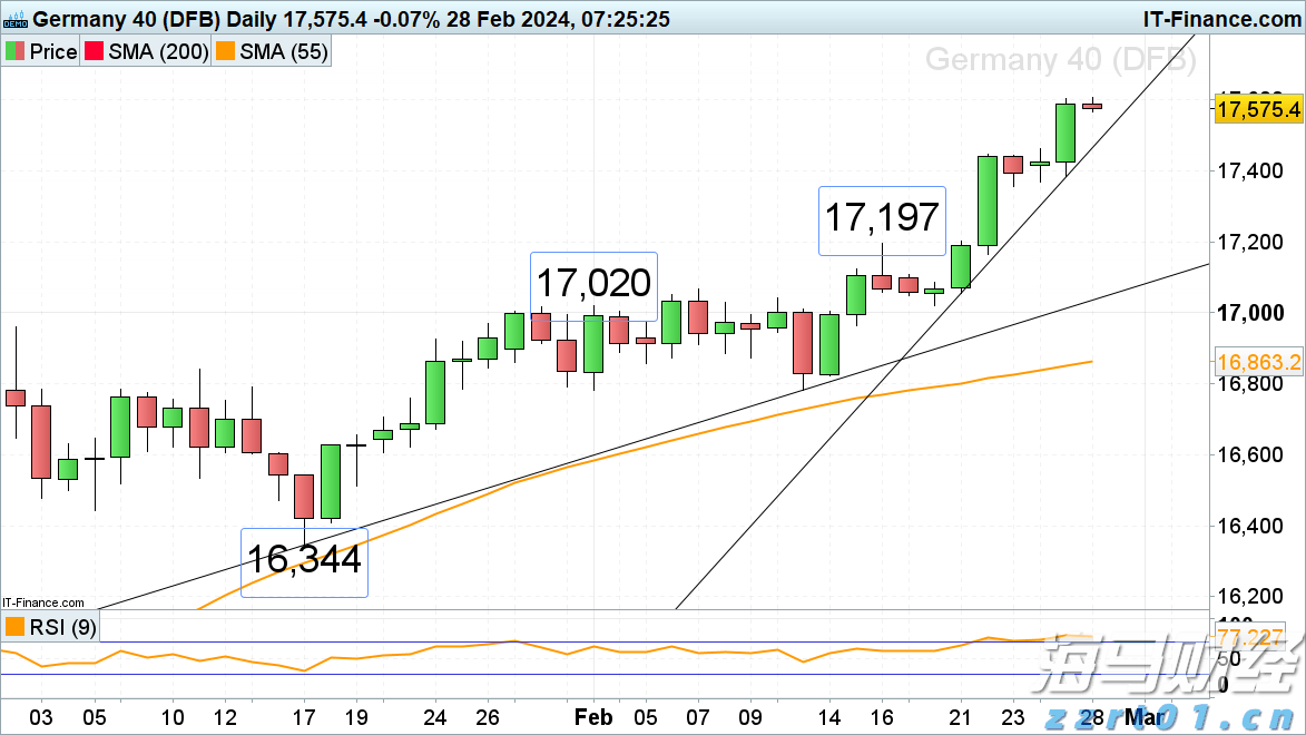 清水河滨河公园创新构建植物“全链条防护网”