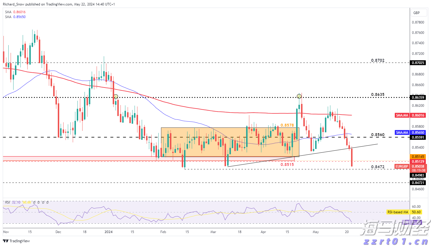 国家外汇管理局:7月银行结汇16700亿元人民币 售汇15070亿元人民币