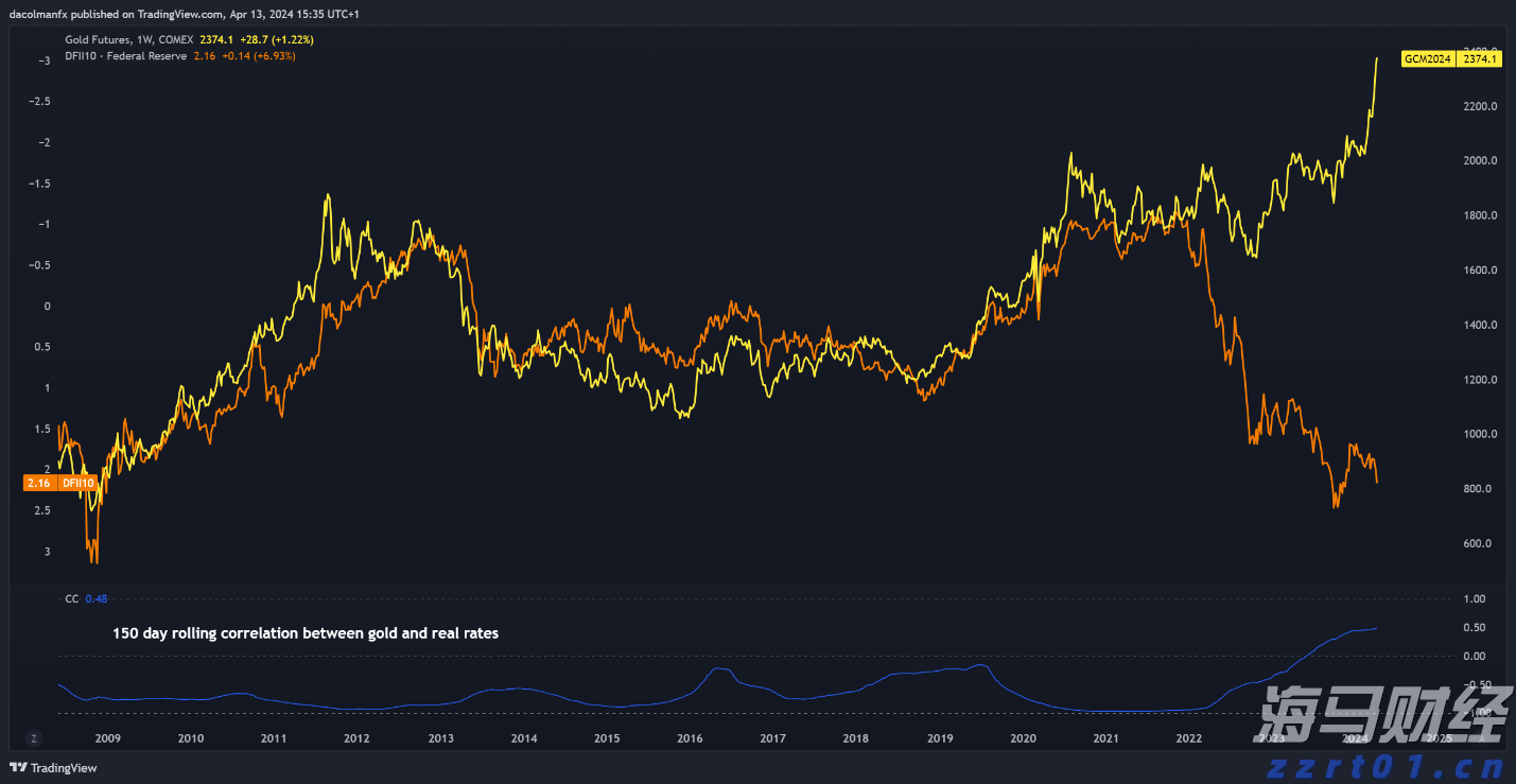 福建开展个人消费贷款纾困专项行动