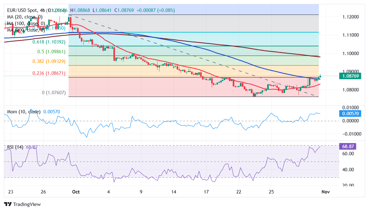 外交部发言人就泰国宪法法院裁决佩通坦总理解职答记者问