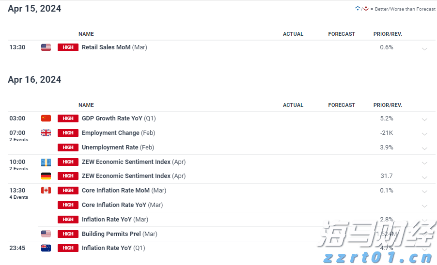 全国档案查询利用服务平台移动端APP上线