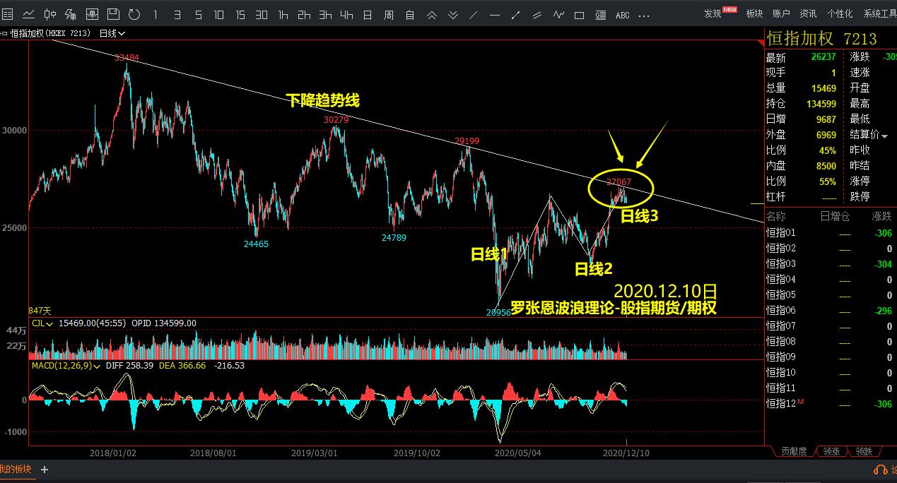 江河水位回落,清远水利防汛应急响应调整为IV级