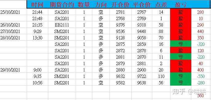 前5个月福建省鲍鱼制品出口规模居全国第一