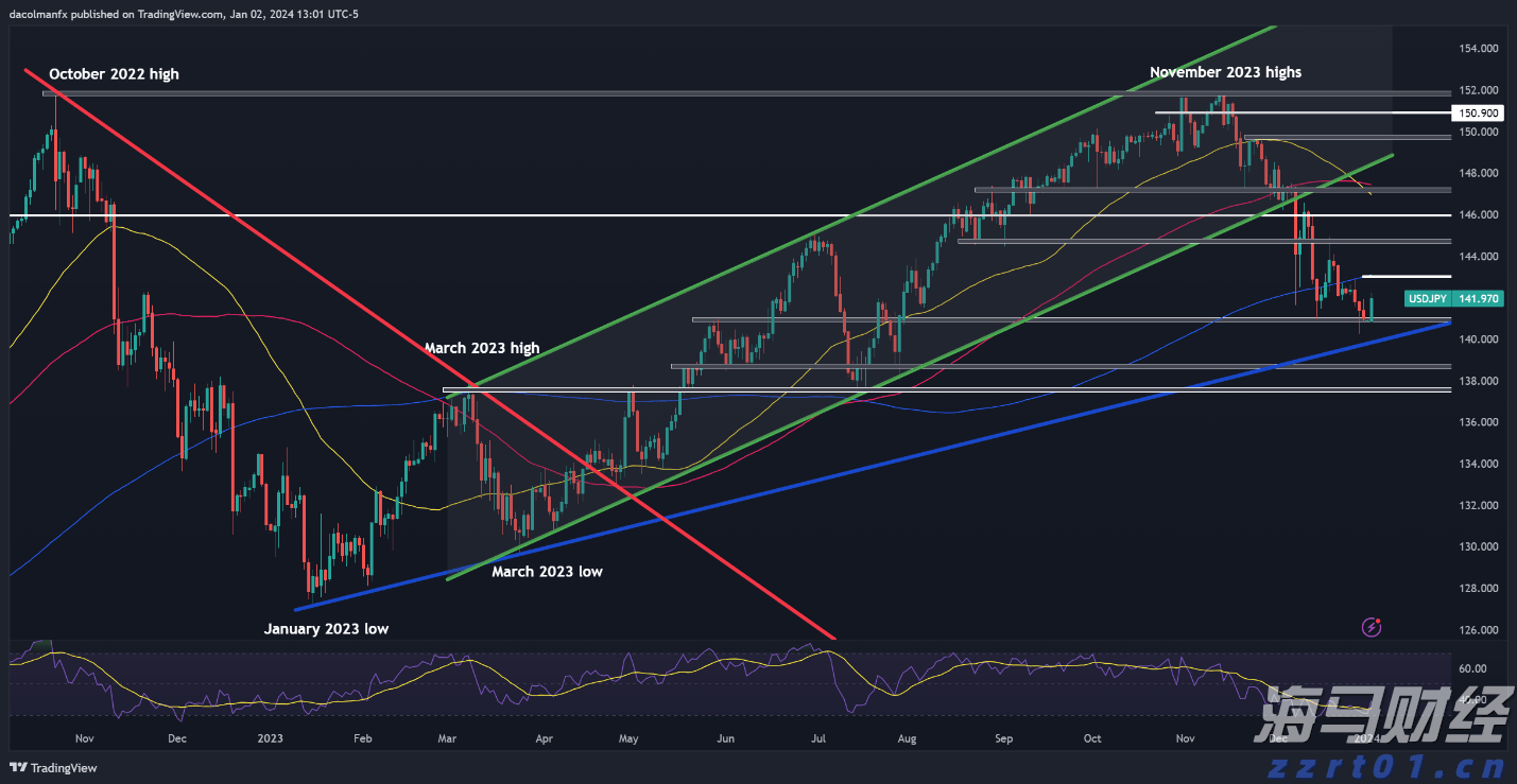 A股开盘速递 | A股走势分化 AI硬件股集体上涨 液冷服务器板块活跃