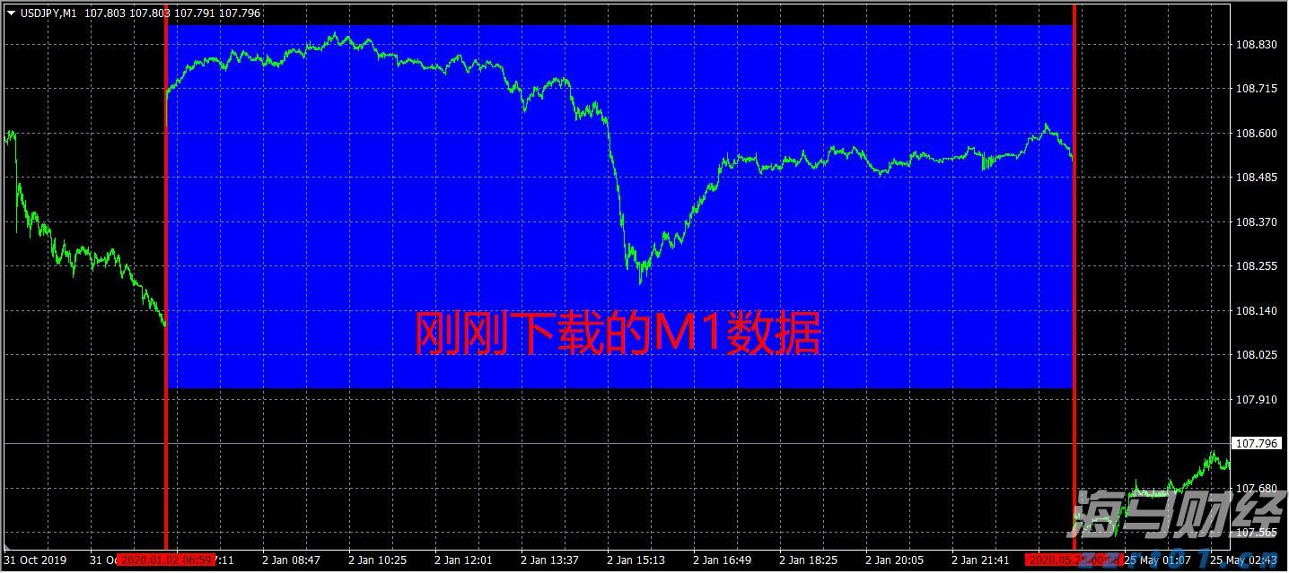 深圳创新创业大赛第九届国际赛报名启动 最高奖励150万元