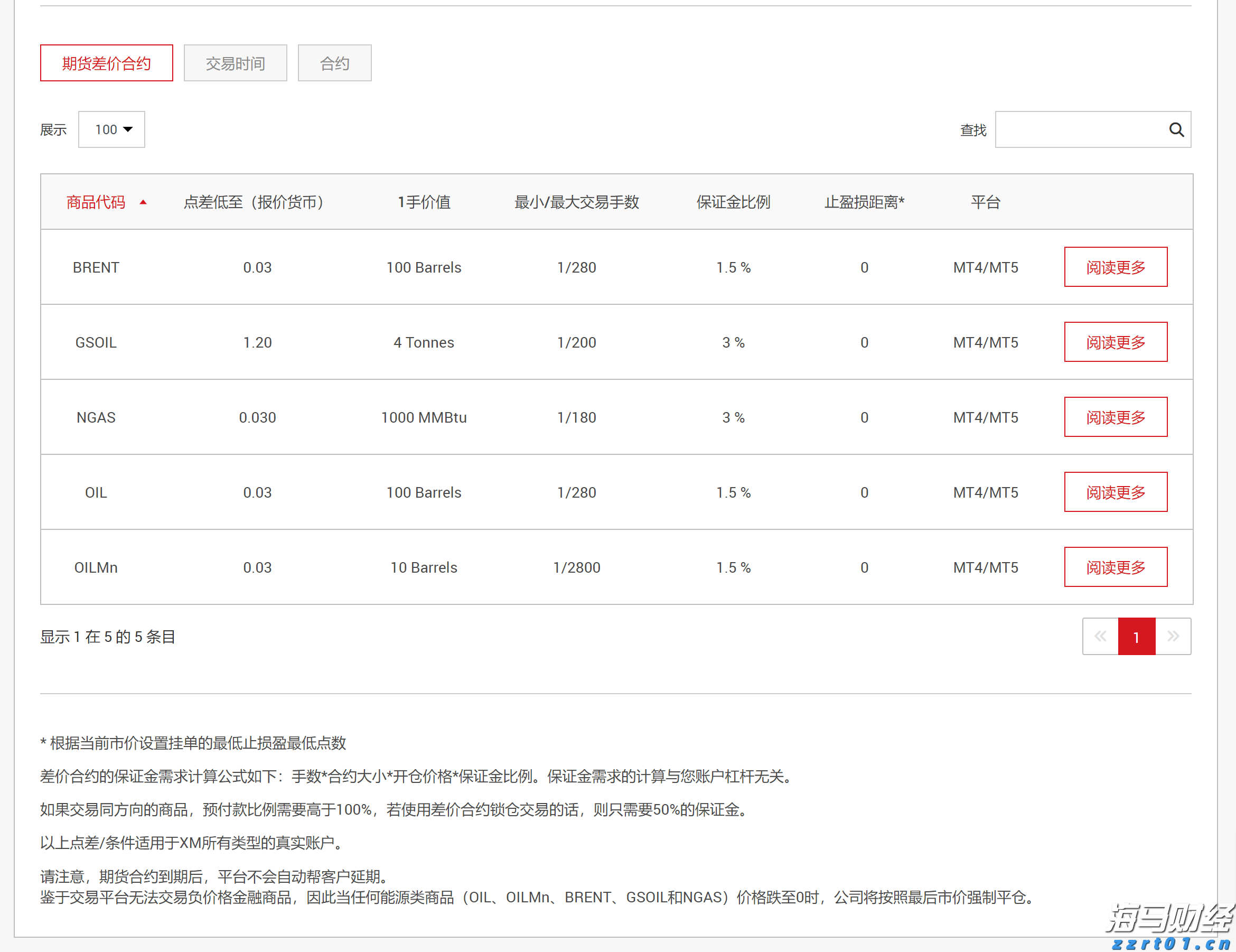让患者看得见、听得清、行得稳!梅州积极组织药品耗材集采落地