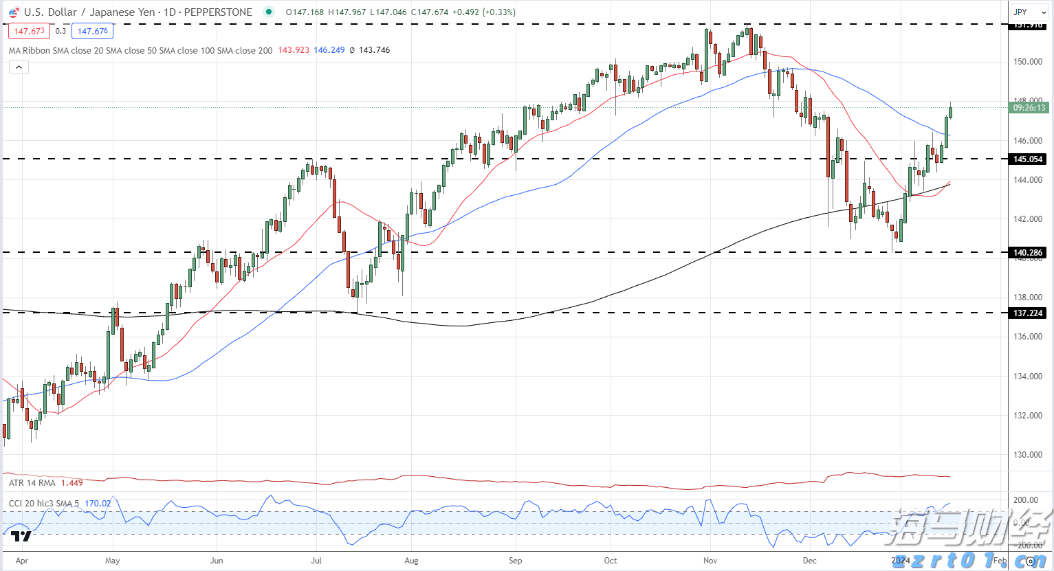 穆迪上调瑞声科技(02018)发行人评级展望至正面
