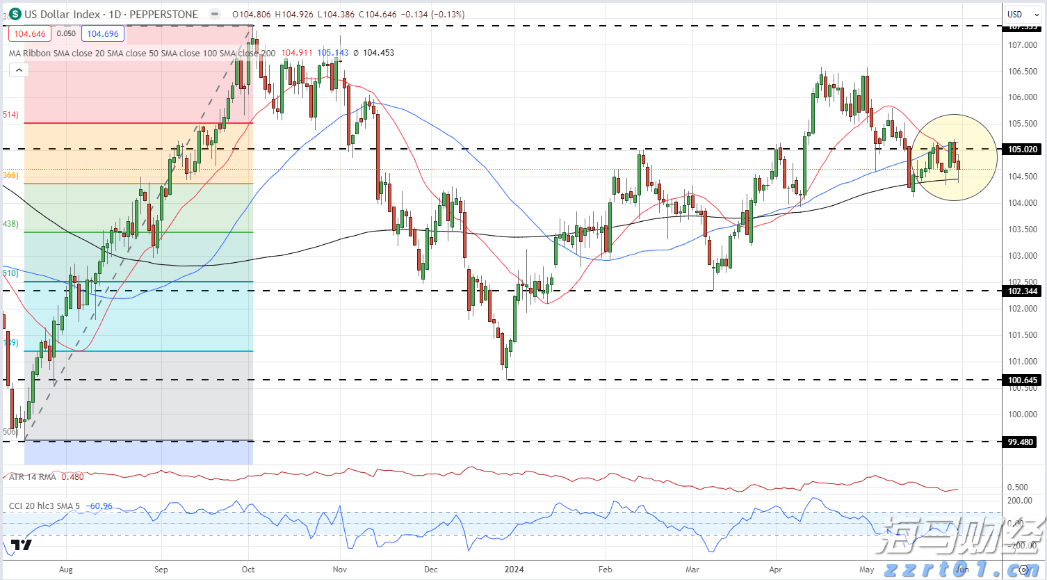 宣城绩溪:创新发展电子商务,聚力打造百亿数字经济