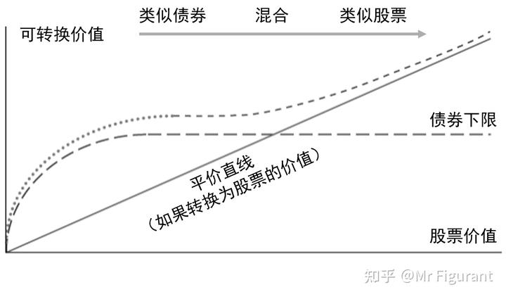 从柏林阁楼到4200亿美元帝国：以太坊十年重塑全球金融底层逻辑