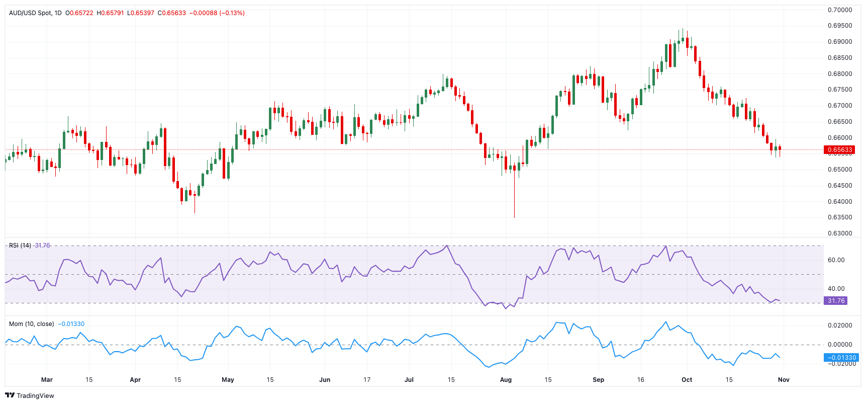 麦克莫兰铜金(FCX.US)Q2盈利超预期 铜关税政策或带来16亿美元利润