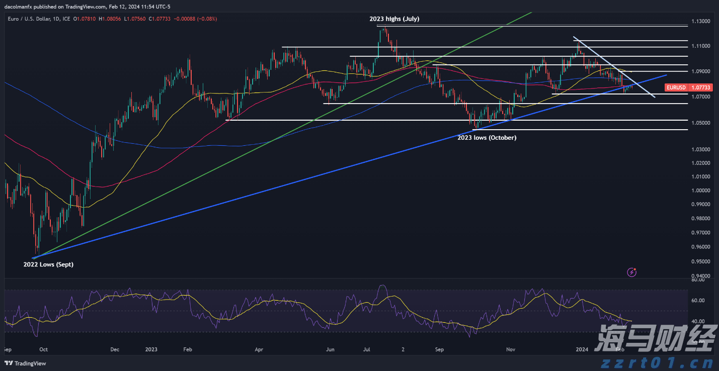 中信银行：加速科技成果转化落地 金融创新直达科技研发最前沿
