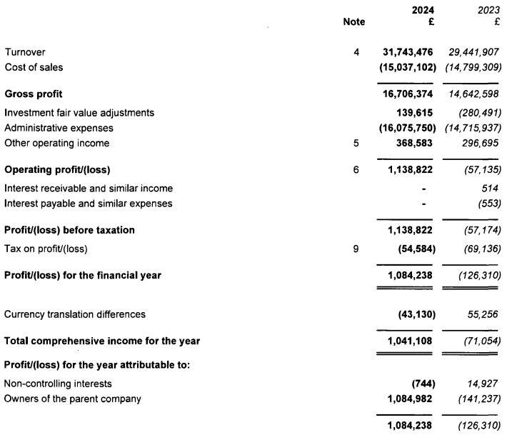 合肥新增两处国家级夜间文化和旅游消费集聚区