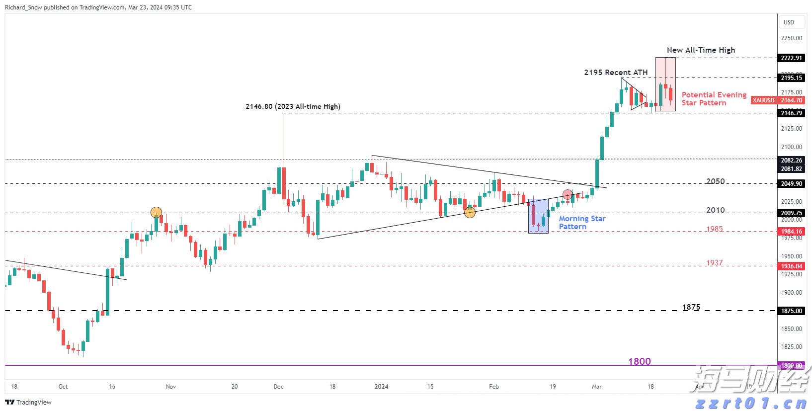 时政简讯（4月15日）