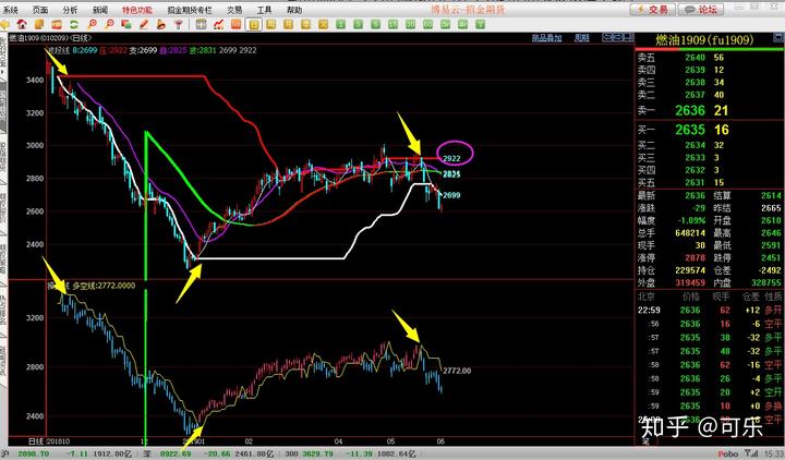 A股市场更新 | 证监会明确政策！全力支持市场稳定与上市公司投资价值提升