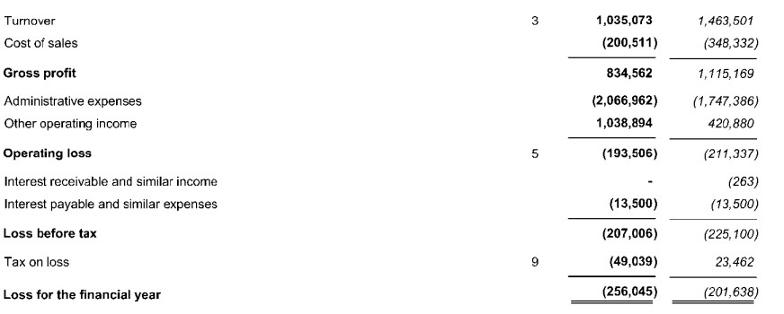 解锁新市场！梅州观赏鱼 “游” 进马来西亚