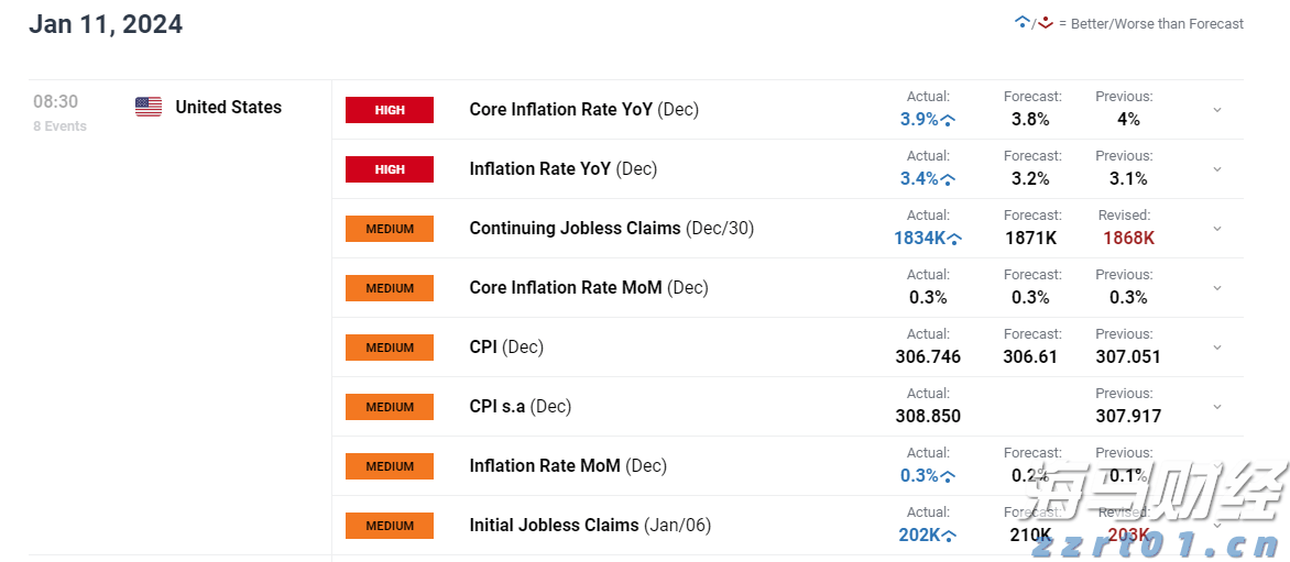 广东水利加强科学调度应对汛情 各地水库拦蓄洪水超12亿立方米