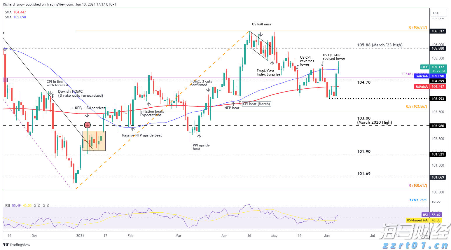 Spotify(SPOT.US)第二季度业绩令人失望,股价跌幅超11%创两年新低