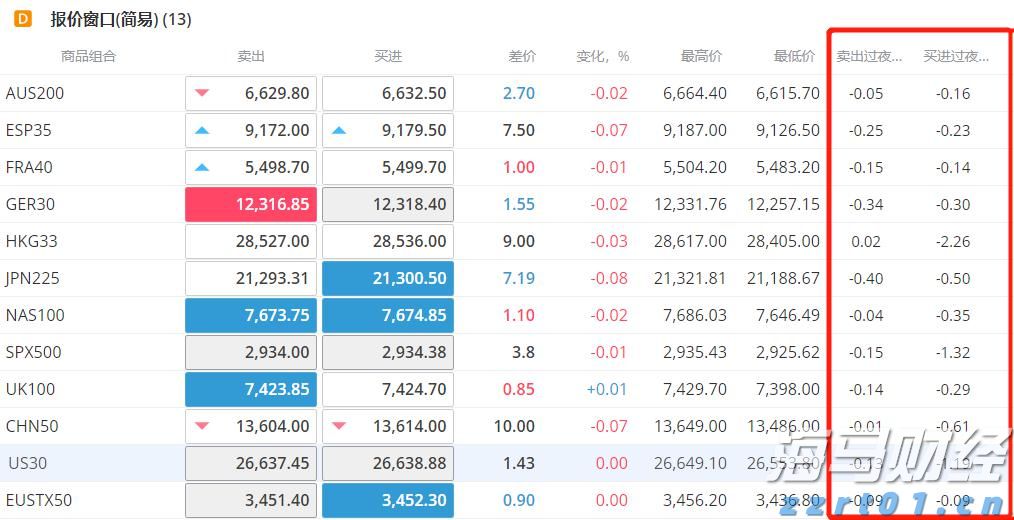 今日起降水减弱,天气趋炎热!地质灾害具有滞后性,需继续做好防御