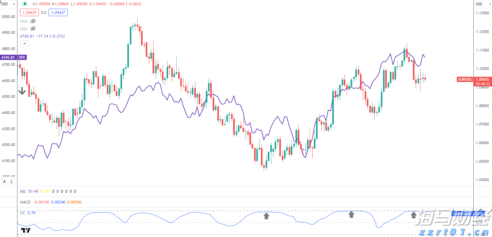 高盛:AI投资将反哺核心业务 上调Alphabet(GOOG.US)目标价至234美元