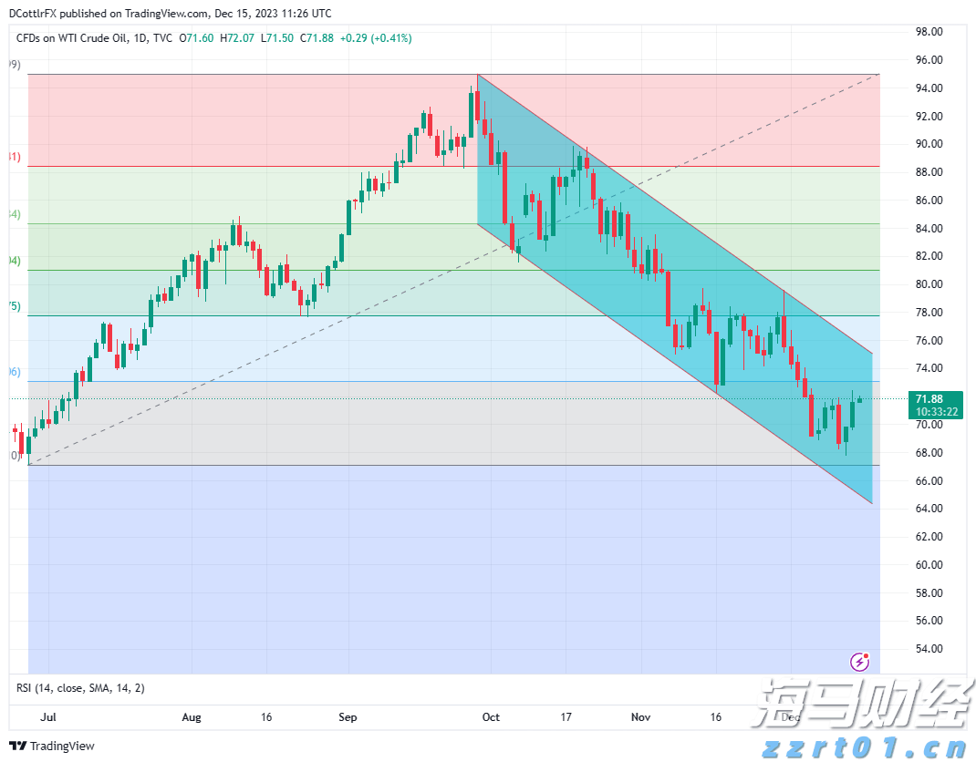 我市开展文化科技卫生“三下乡”集中示范暨“贵港甄选”集市活动