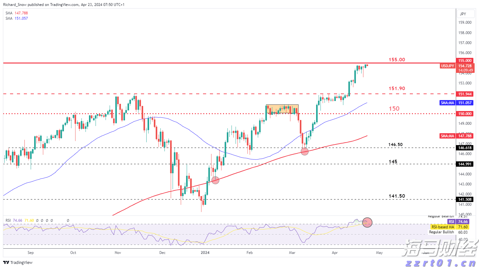 今年第17号台风将于18日生成!18日夜间至20日梅州南部有大到暴雨局部大暴雨