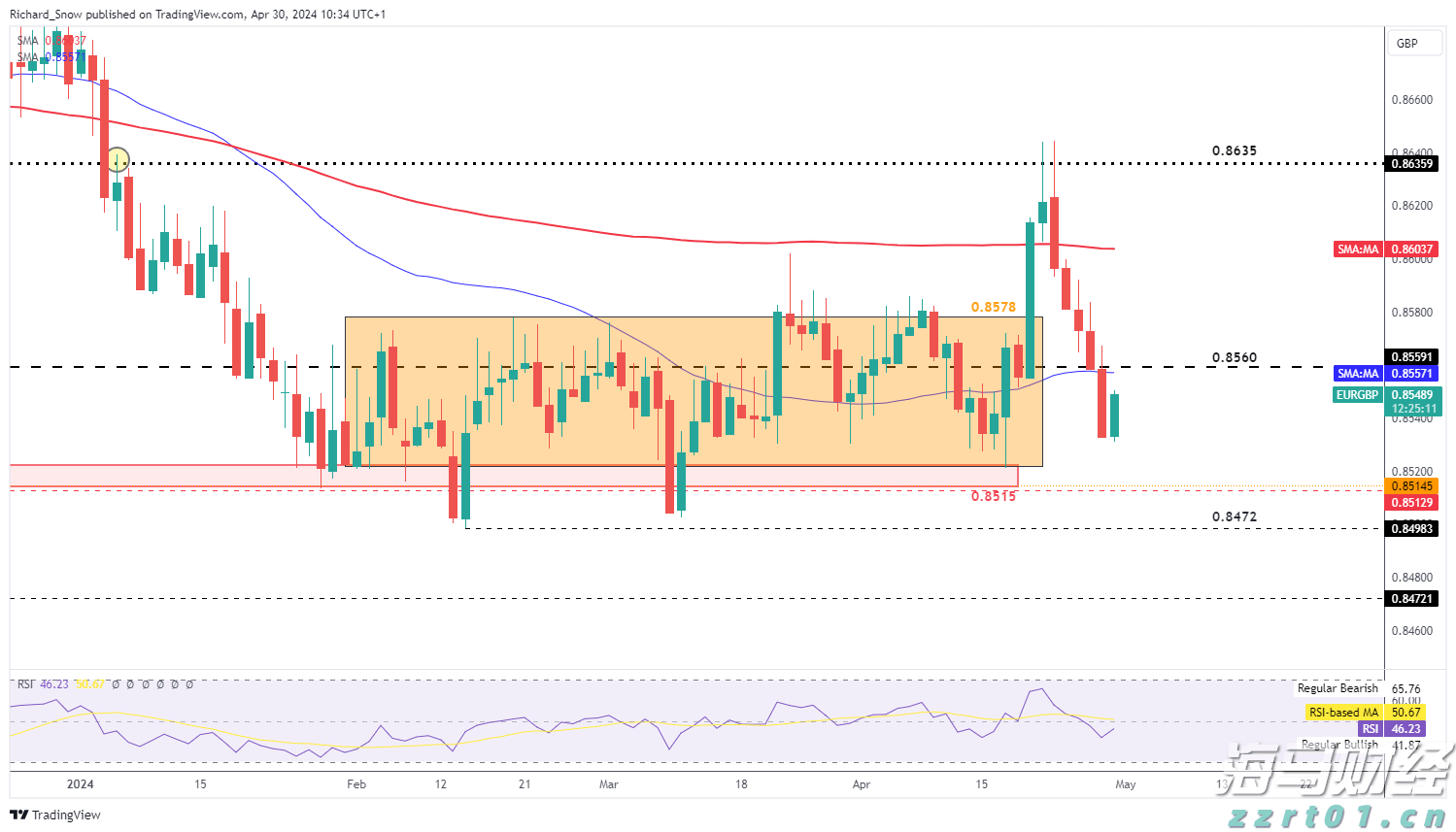 Roblox (RBLX.US): “元宇宙第一股”的用户活跃度超过1亿,推动增长引擎
