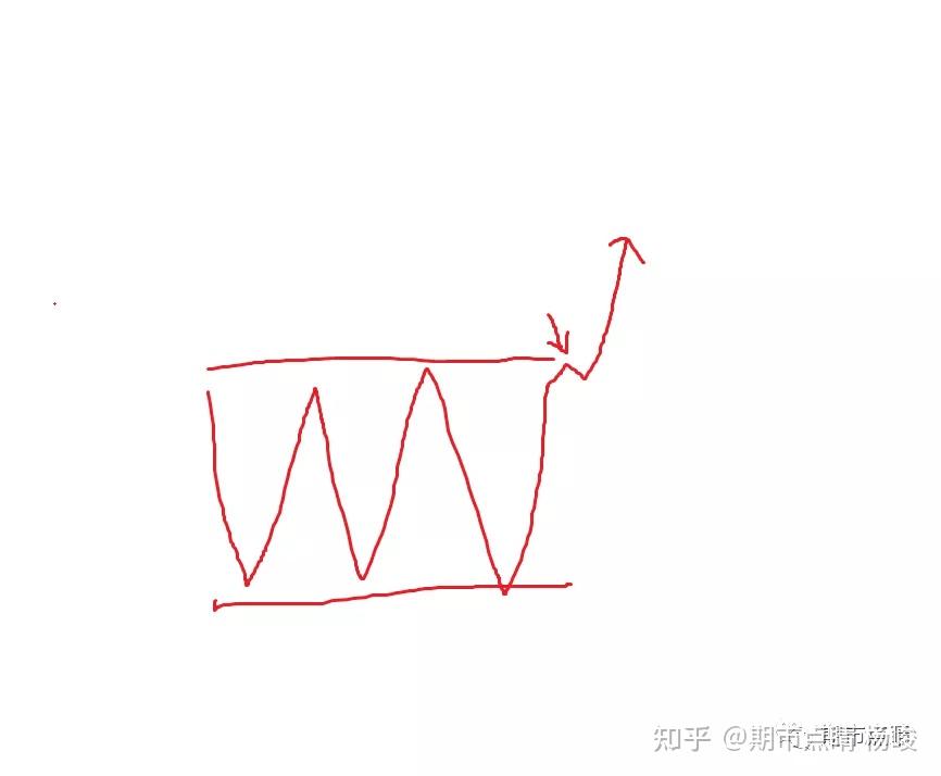 科技巨头因AI利好股价激增 Meta(META.US)和微软(MSFT.US)单日共增4000亿美元