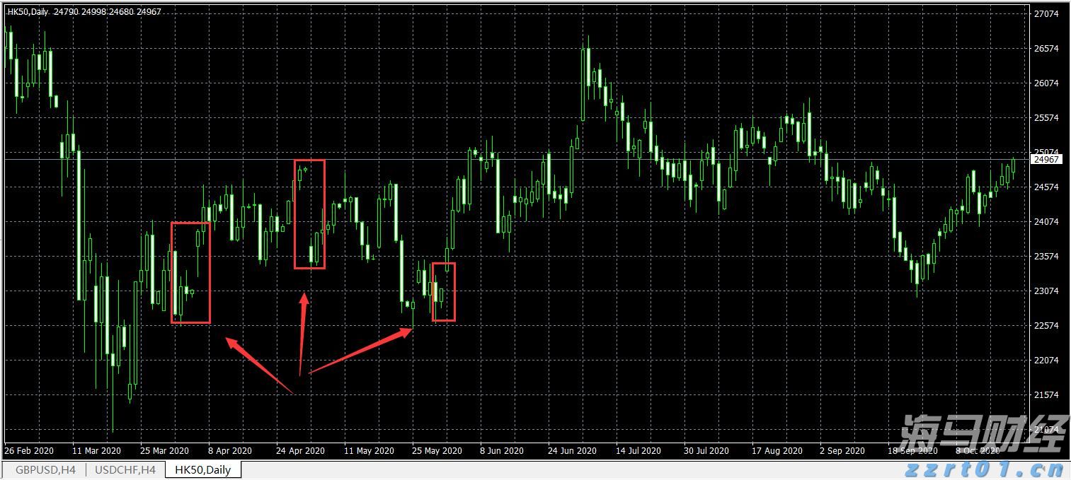 张家口市推出数字化政企服务新平台