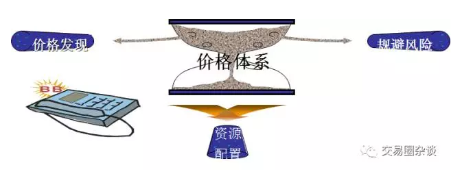 港股开盘 | 港股三大指数小幅高开 机构：港股整体升势健康