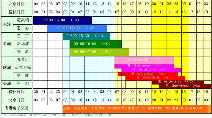 水清岸绿成常态!广东河湖治理交出“93.2%优良率+7700多公里碧道”成绩单