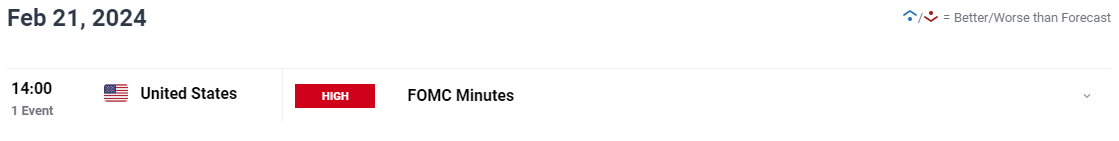澳门莲花大桥封闭,台风期间横琴口岸通关安排来了→
