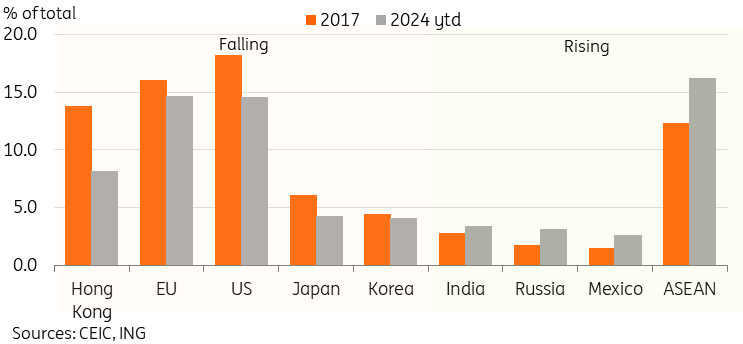 英特尔(INTC.US):代工部门分拆的可能性分析