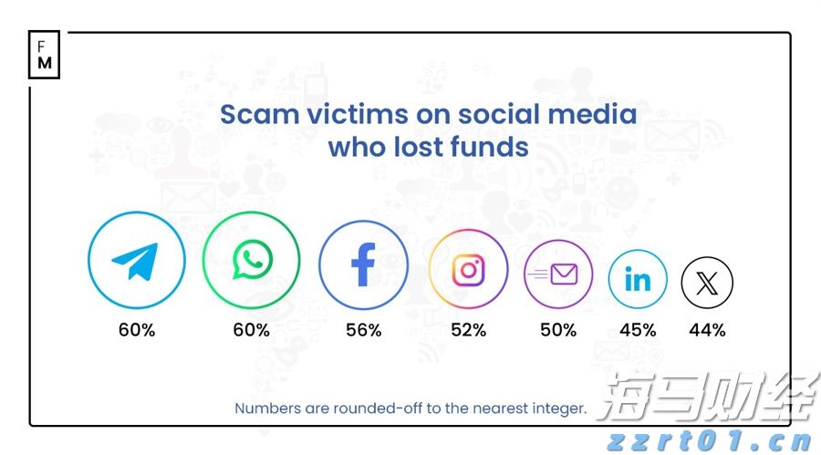 让财富有温度中信银行多元化服务赋能“五一”消费市场