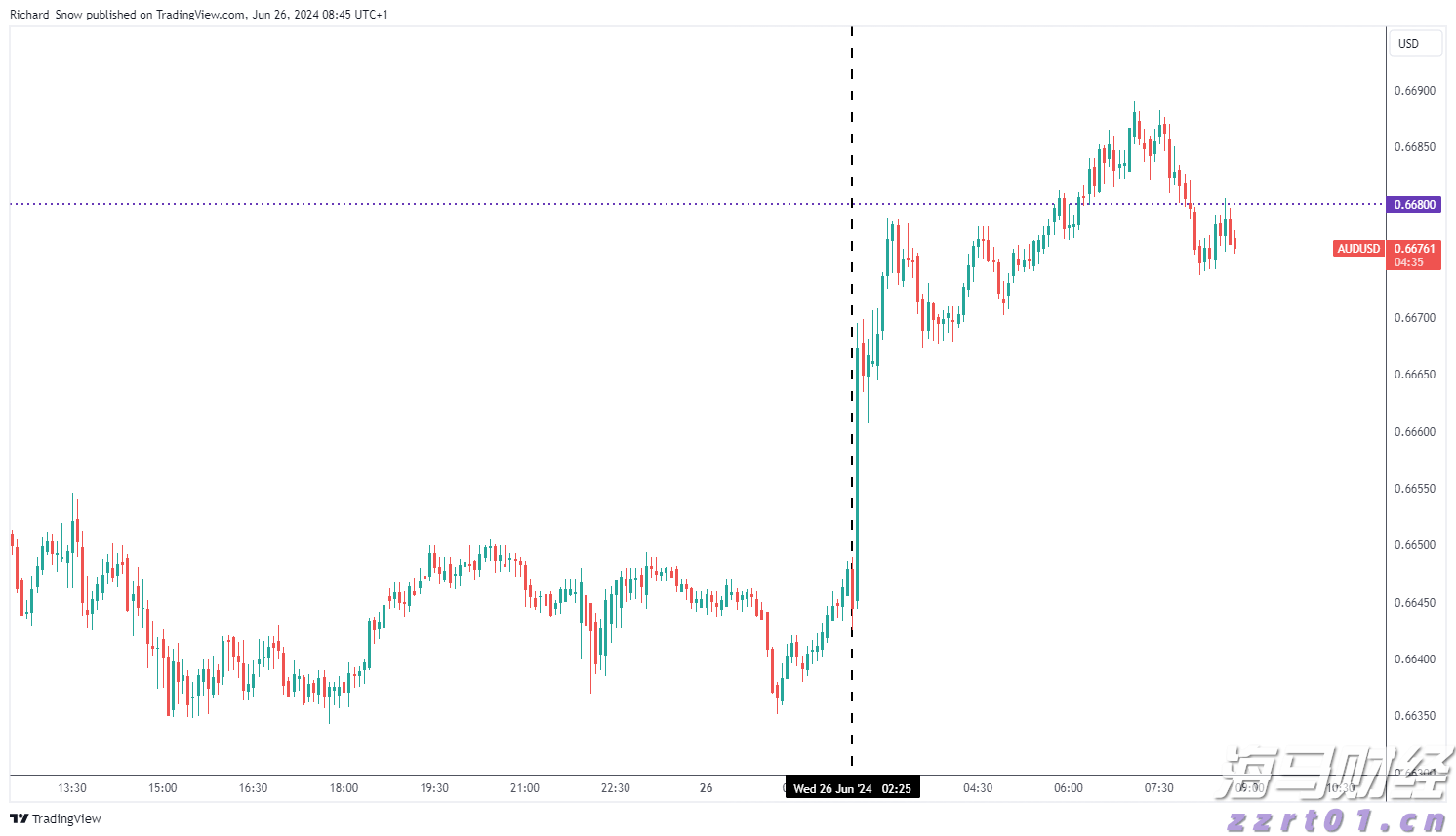 一季度我市农林牧渔业总产值75.78亿元