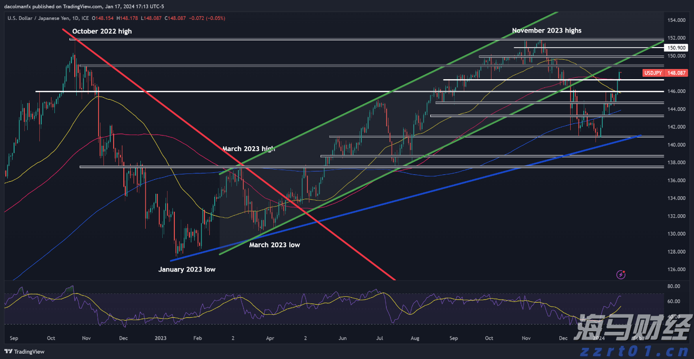 我市2个项目在2025中国产业转移发展对接活动(广西)开幕式现场签约