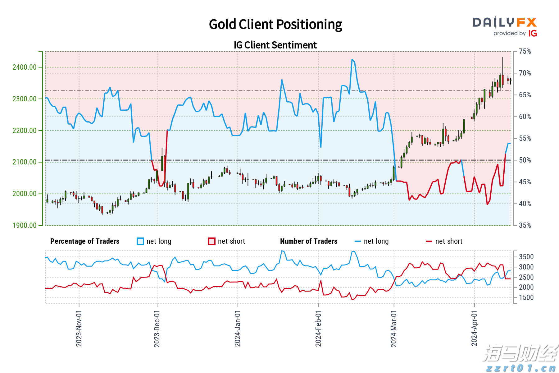 泰康人寿安徽分公司提醒您:警惕明星代言金融产品的隐藏风险