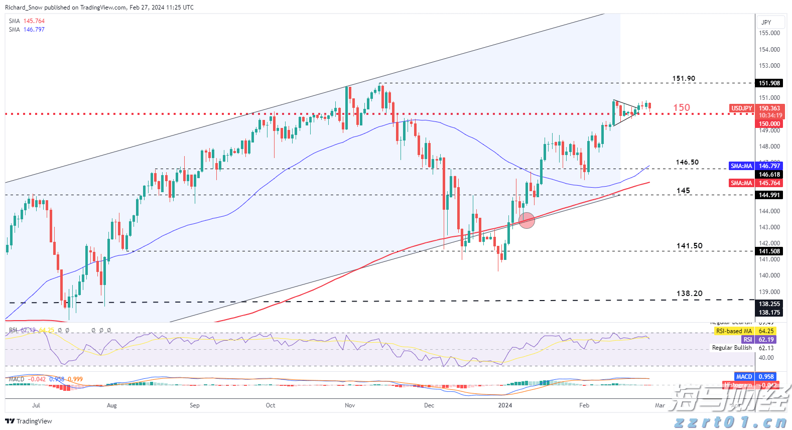 安徽省“科学名家”基层行活动首站走进池州