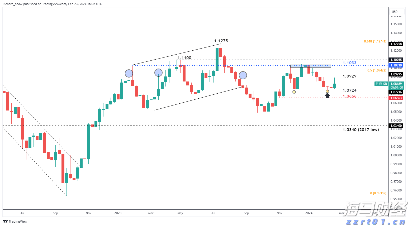 多举措赋能!梅州首单数据知识产权质押融资落地