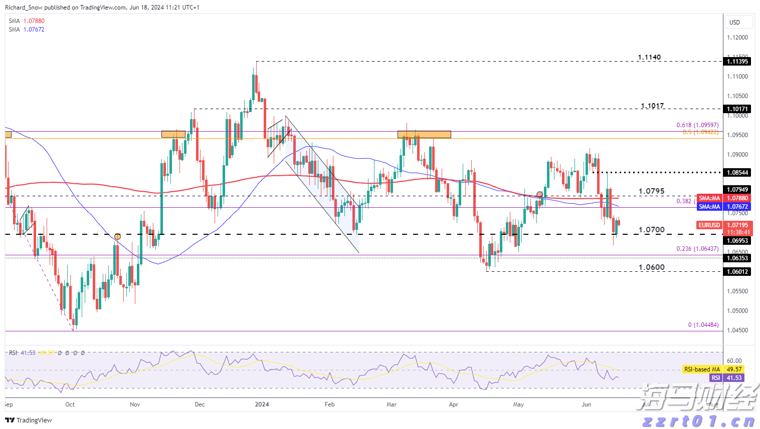 湛江市2025年高中阶段学校招生填报志愿工作在6月13日至18日进行