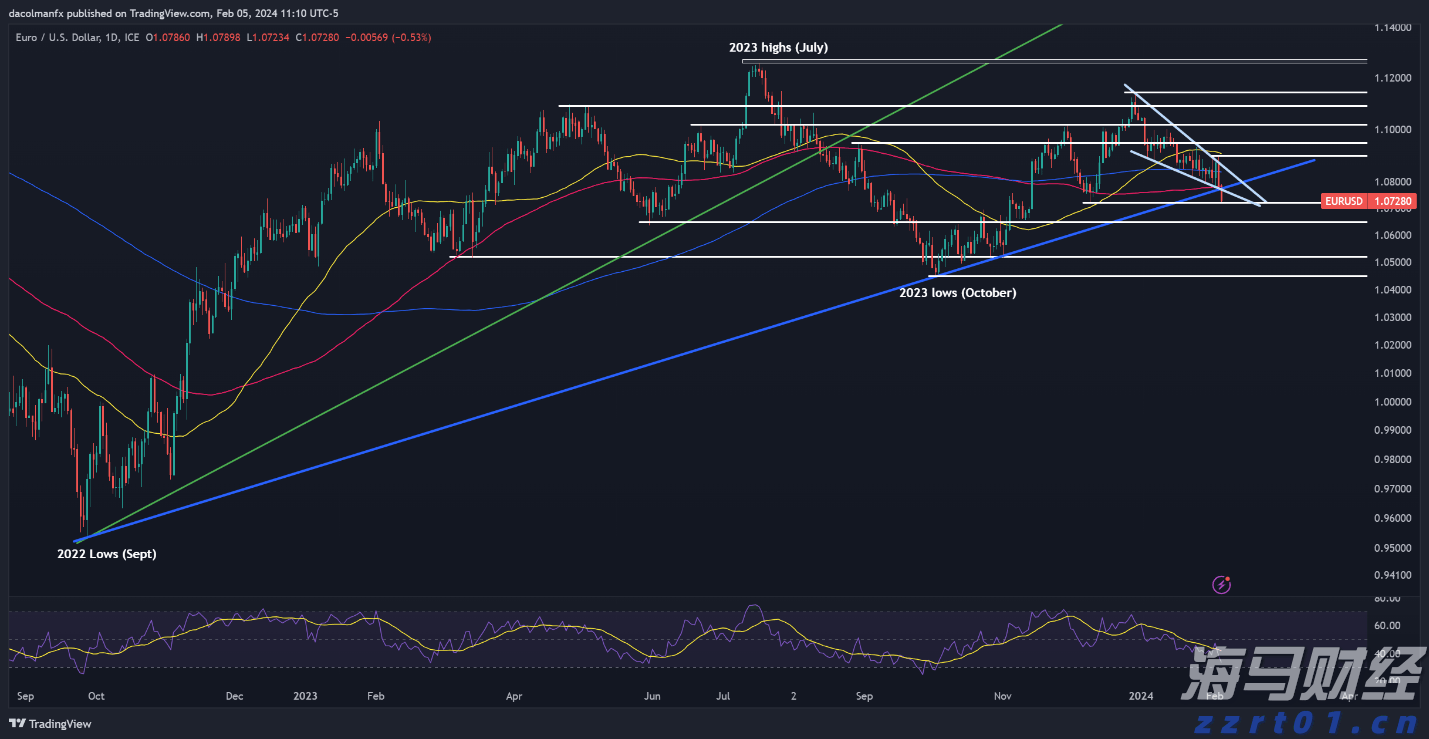 梅州1集体2个人上榜!2022